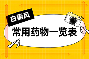 白斑腳上的圖片-有哪些癥狀表明出現(xiàn)嚴(yán)重情況呢