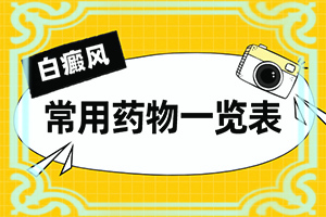 白癩風是什么病因引起的-六個月寶寶色素減退臉上有白斑